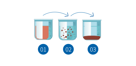 Displacement Adsorption
